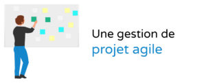Projets agiles